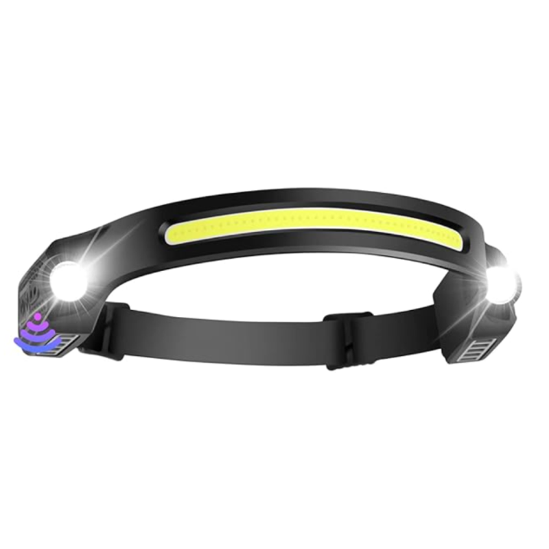 Japcell Pannlampa Hls650 Uppladdningsbar Med Sensor Japcell