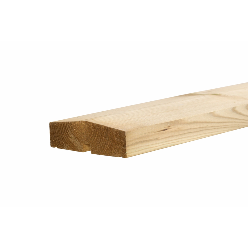 Plus Planka Klink Toppavslutning 200 Cm  Tryckimpregnerat