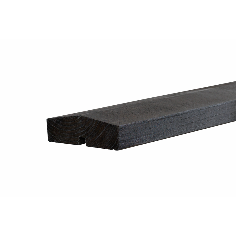 Plus Planka Klink Toppavslutning 200 Cm  Svart