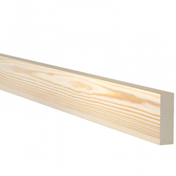 Planhyvlad 21x69