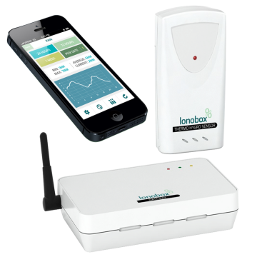 Väderstation Smart Lonobox Start-kit W922 VENTUS