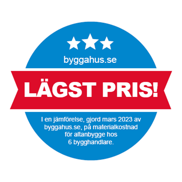 Lägst pris 2023 | Byggmax